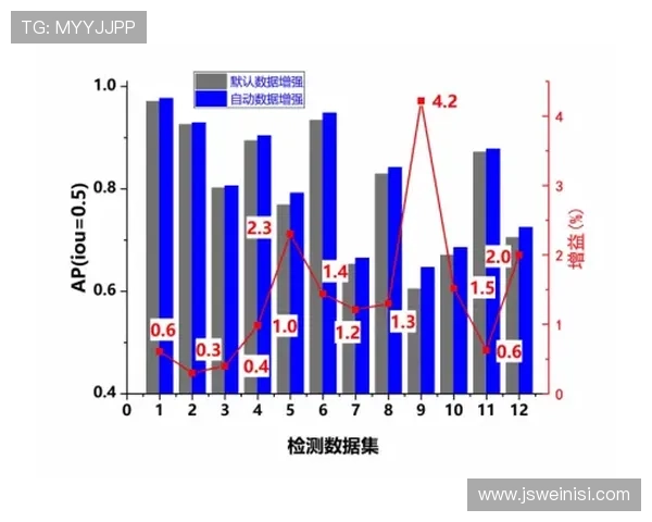 必赢旗舰厅注册平台不断优化用户界面，操作简便，提升您的使用体验，享受极致娱乐快感