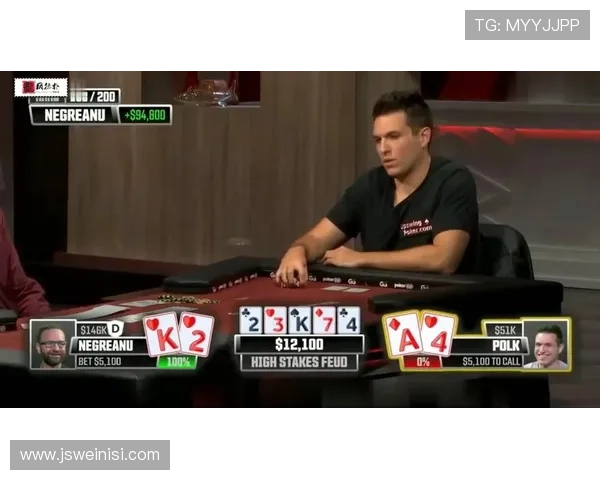 德州扑克在线玩：提升技巧的实用训练方法与经验交流